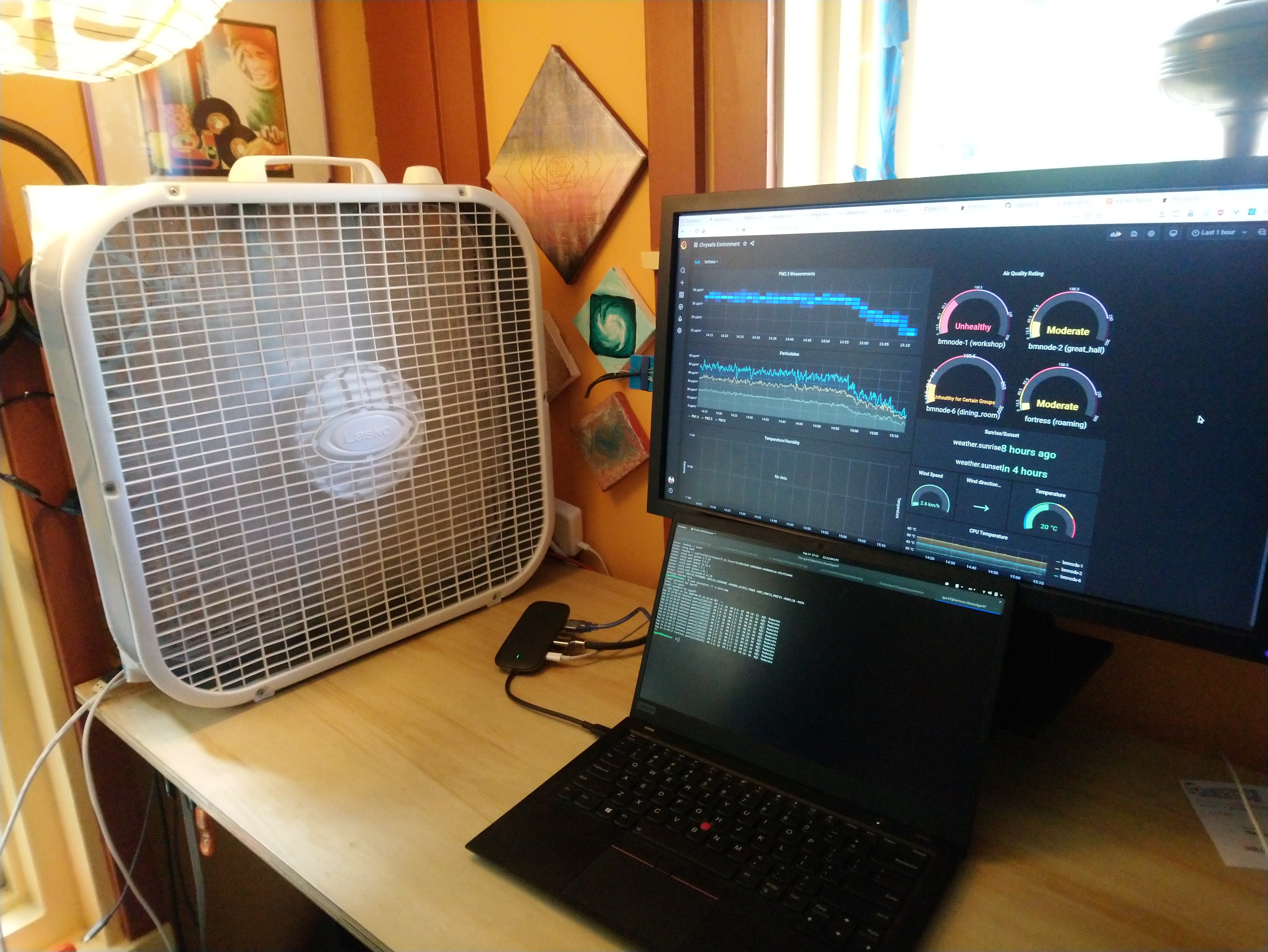 Good Setup